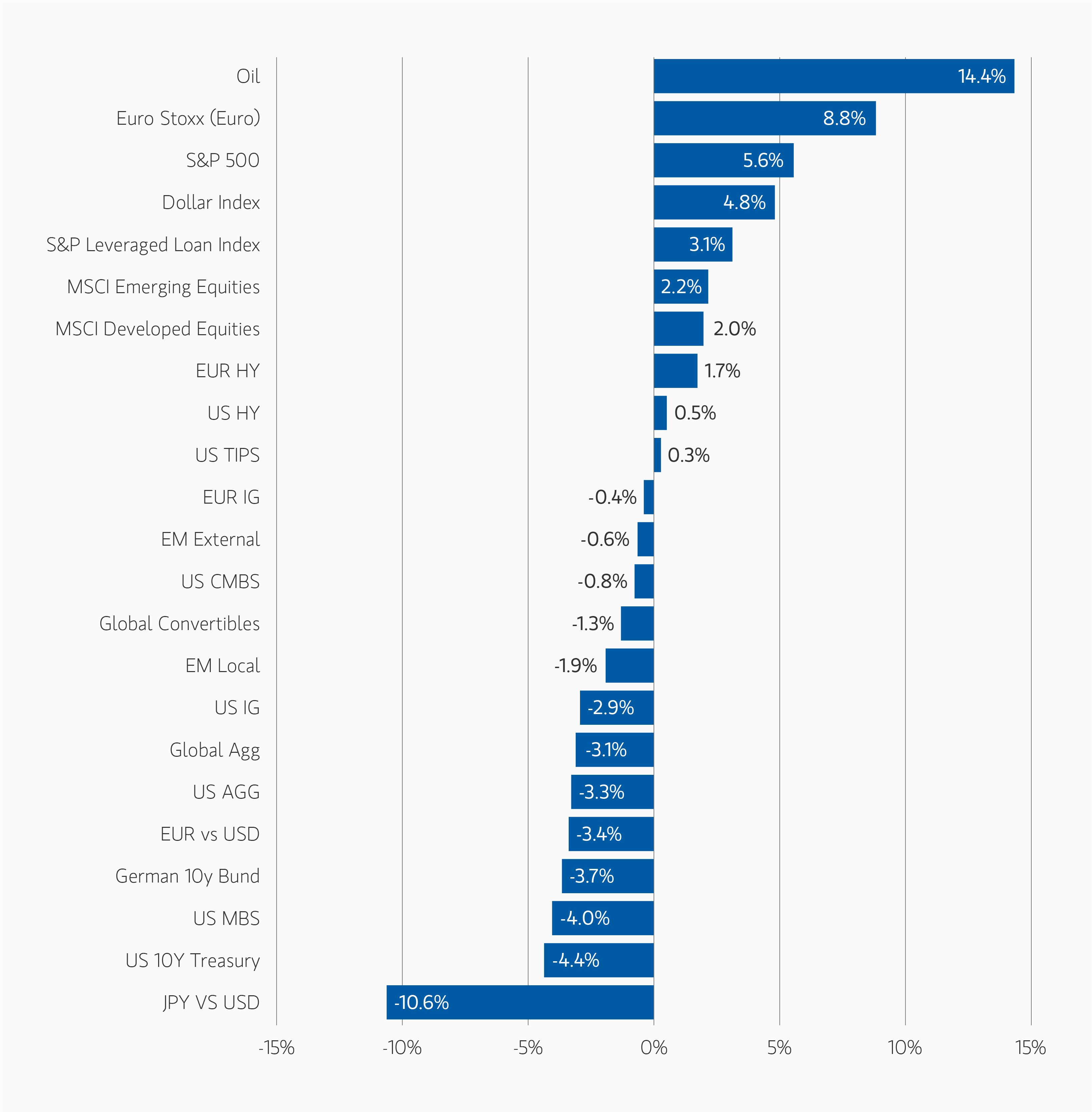 Morgan Stanley Figure