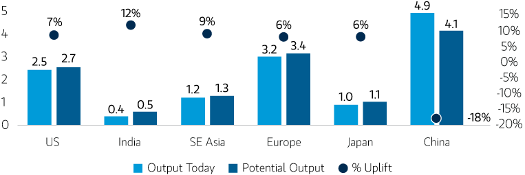 Morgan Stanley Figure