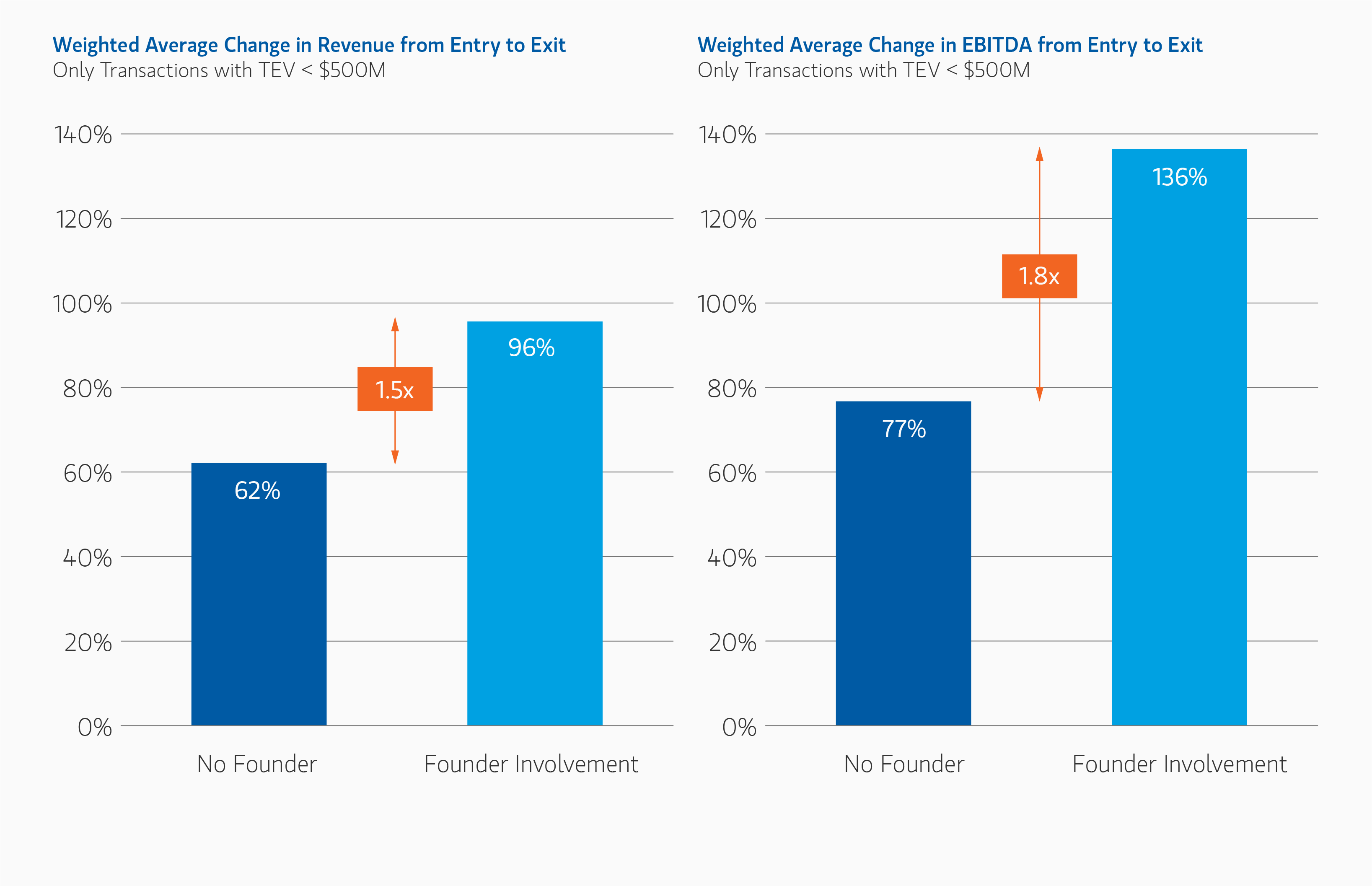 Morgan Stanley Figure
