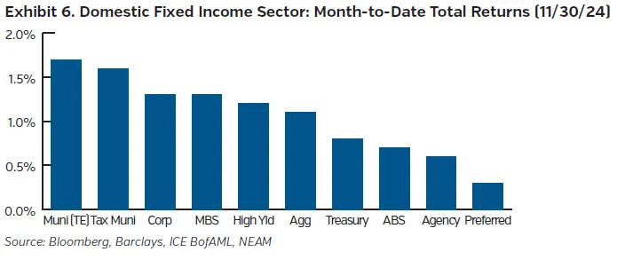 NEAMgroup_06_tradewinds_dec24