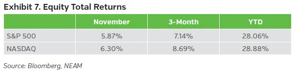 NEAMgroup_07_tradewinds_dec24