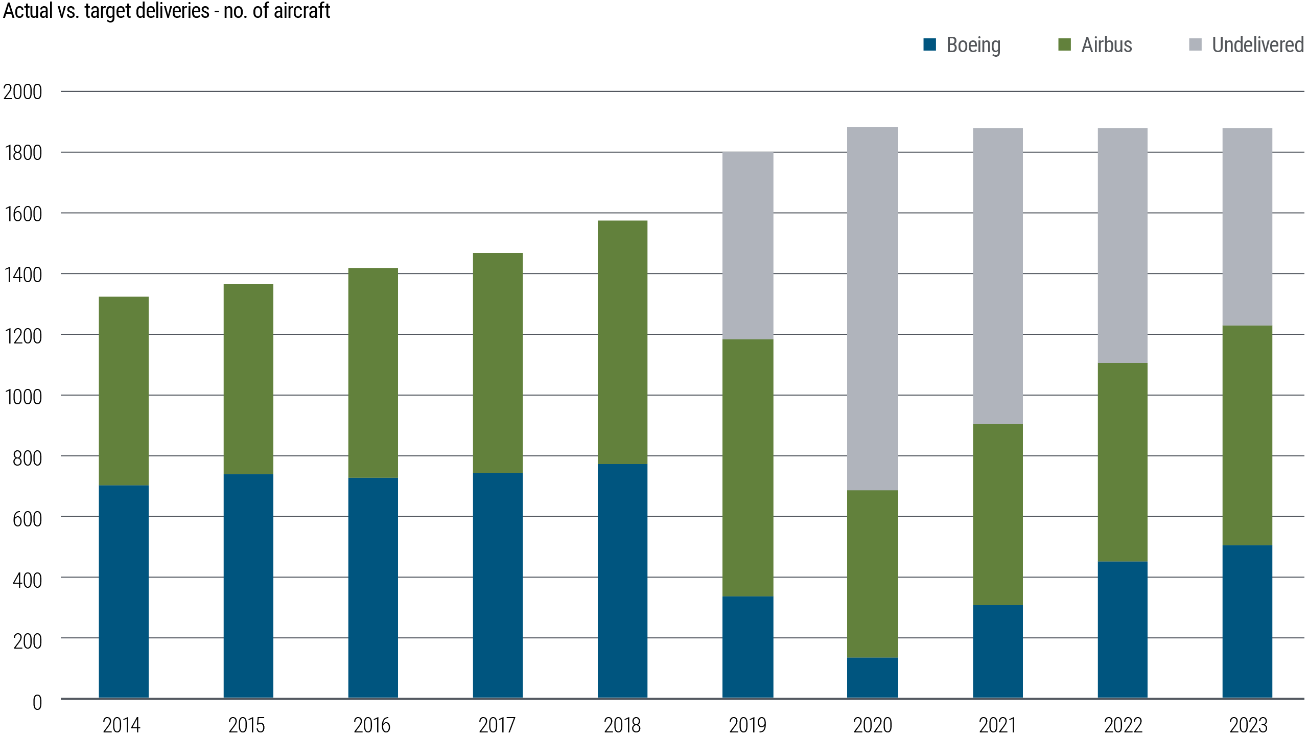 PIMCO_Alternative_Outlook_Kraus_Silva_Steiner_Fig3_6544794