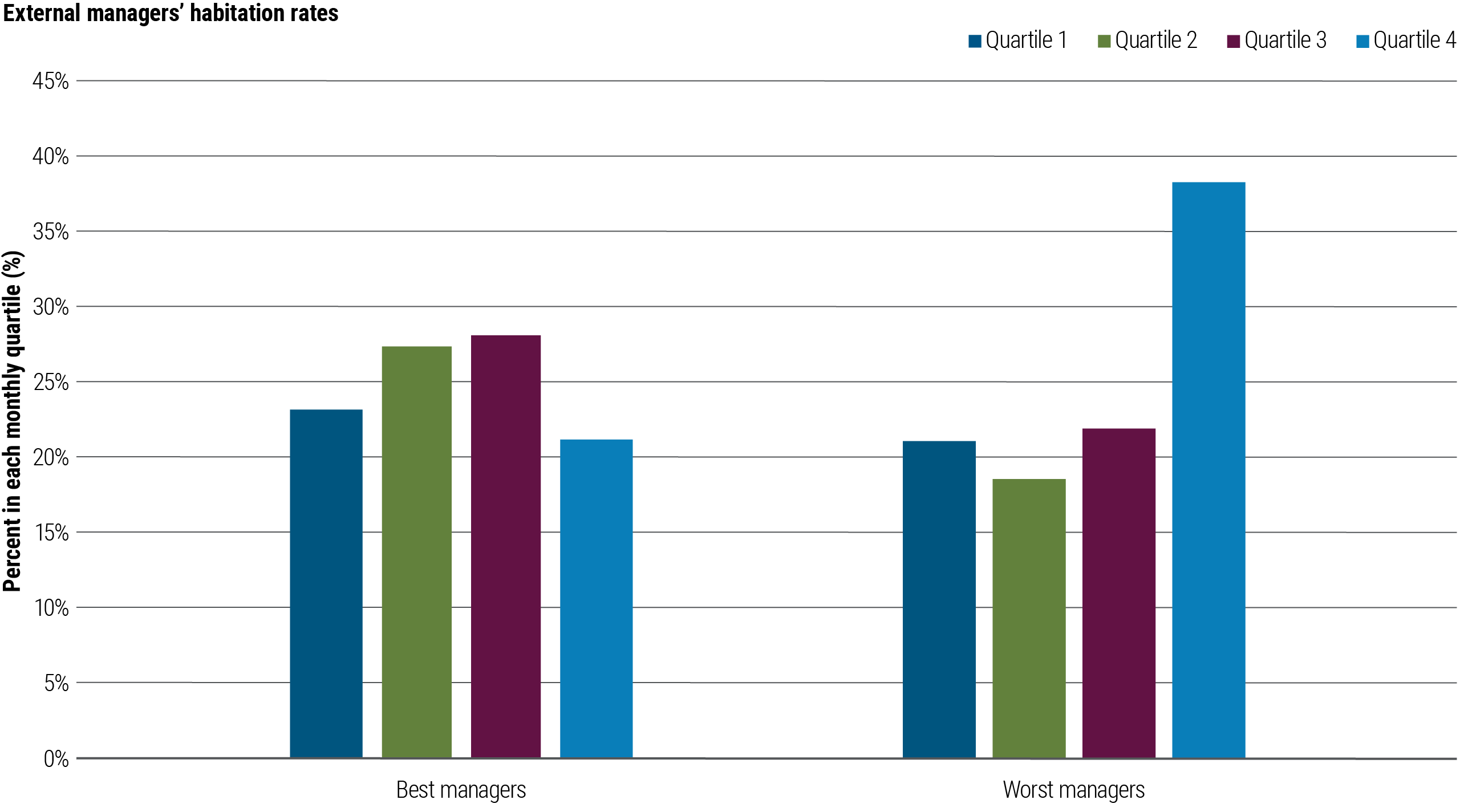 PIMCO_Investment_Strategies_Dhawan_Story_Oct2024_Fig5_6346883 (1)